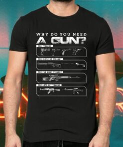 Why Do You Need A Gun For Tyranny For Close Up Tyranny For Far Away Tyranny Funny Gun TShirts