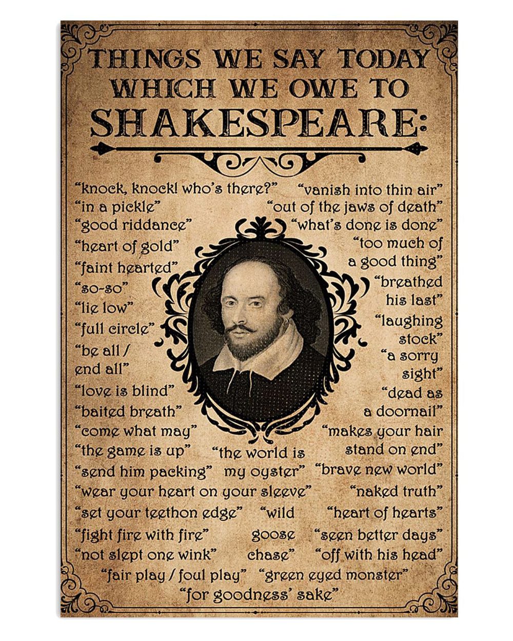 Books Lover Things We Say Today Which We Owe To Shakespeare Books Reader Poster