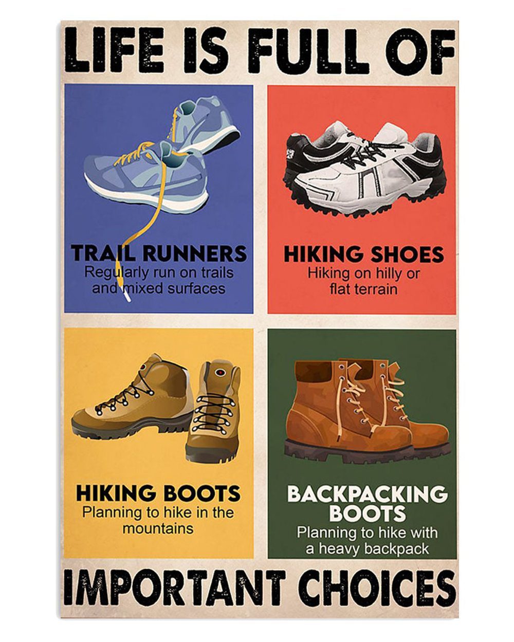 Camping Hiking Life Is Full Of Important Choices Campers Poster