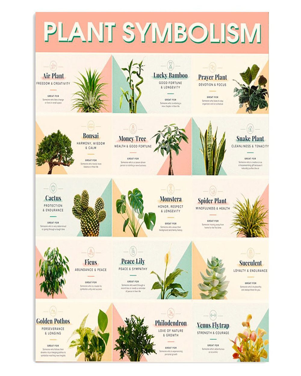 Gardening Plant Symbolism Art Gift For Gardener Plants Lover Poster