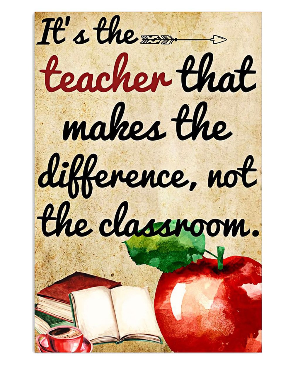 Teacher Classroom Teacher That Makes The Difference Back To School Poster