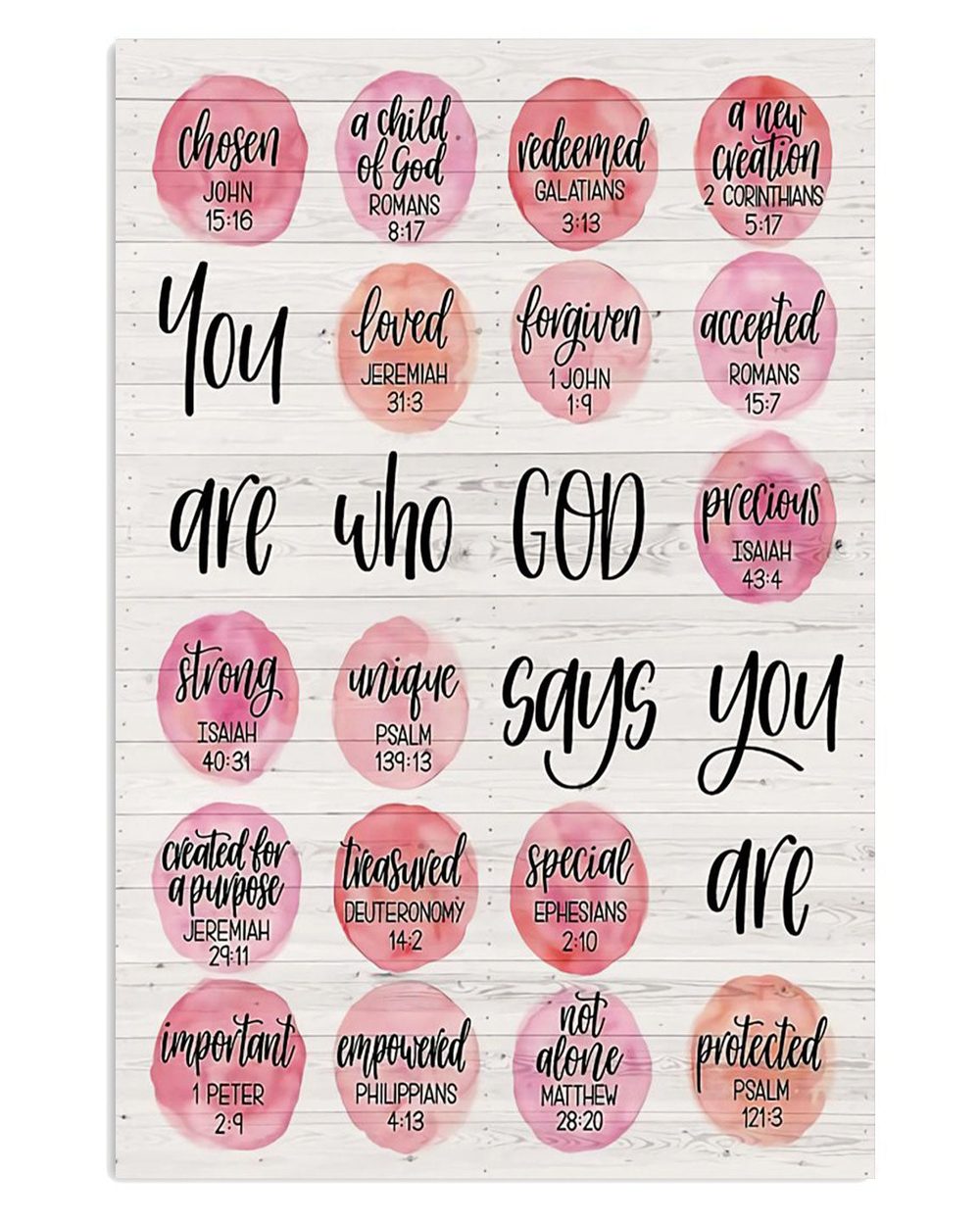 Teacher Classroom You Are Who God Says You Are Back To School Poster