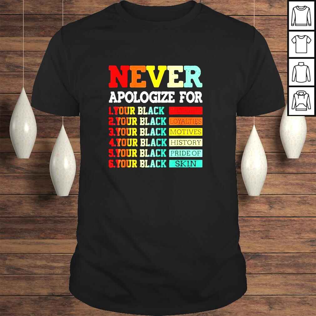 Never Apologize For Your Blackness Juneteenth Freedom 1865 Shirt