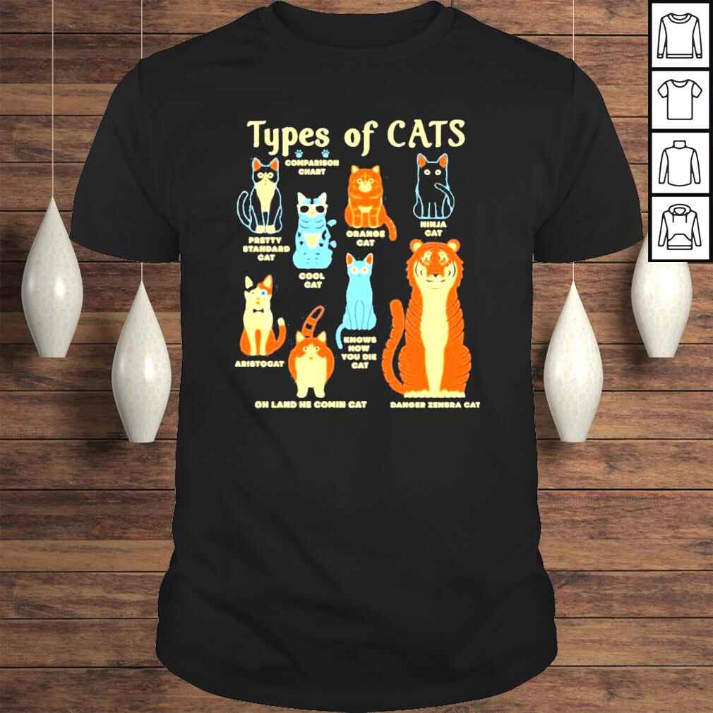 Snorg Tees Shop Types Of Cats Shirt