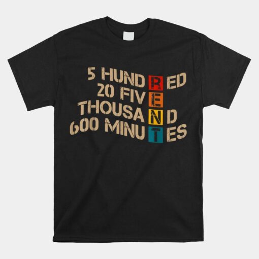 5 Hundred 20 Five Thousand 600 Minutes Shirt