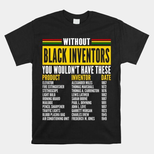 History Of Forgotten Black Inventors Black History Month Shirt