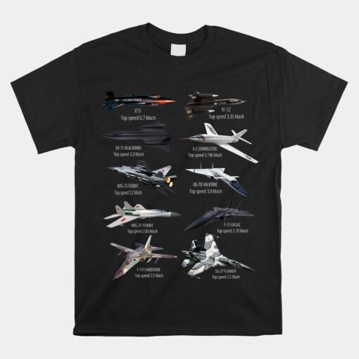 Military's Fastest Jet Fighters Aircraft Plane Of The World Shirt