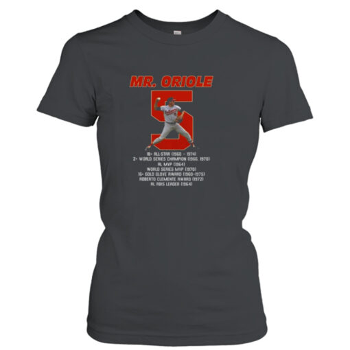 Baltimore Orioles Brooks Robinson 1937 – 2023 Mr. Oriole Thank You For The Memories T- T-Shirt Hoodie